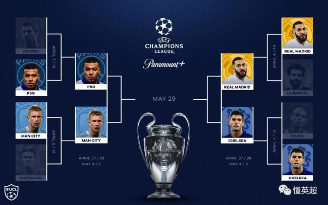 中的长期规 中的长期规